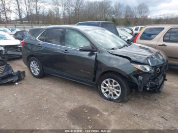  Salvage Chevrolet Equinox