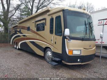  Salvage Spartan Motors Motorhome