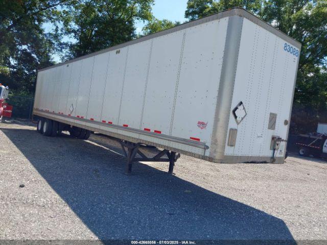  Salvage Wabash National Corp Other