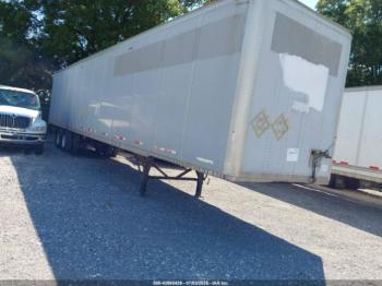  Salvage Wabash National Corp Other