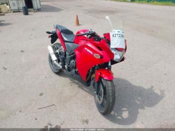  Salvage Honda Cbr250