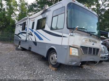  Salvage Freightliner Chassis