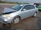 Toyota Corolla Le Image 3