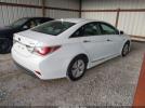 Hyundai SONATA Image 7