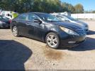 Hyundai SONATA Limited Image 1