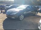 Hyundai SONATA Limited Image 3