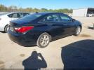 Hyundai SONATA Limited Image 4