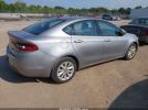 Dodge Dart Aero Image 2