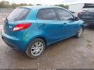 Mazda Mazda2 Sport Image 3