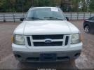 Ford Explorer Image 5