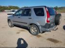 Honda CR-V Ex Image 2