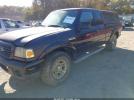Ford Ranger Image 7