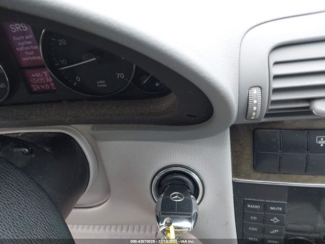 Mercedes-Benz C-Class Sport Image 2