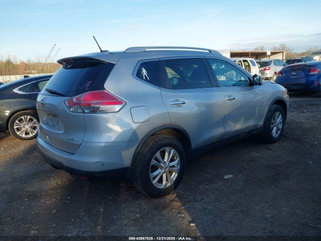 Nissan Rogue Sv Image 4
