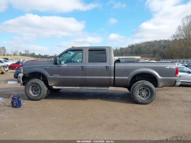 Ford F-250 Image 16